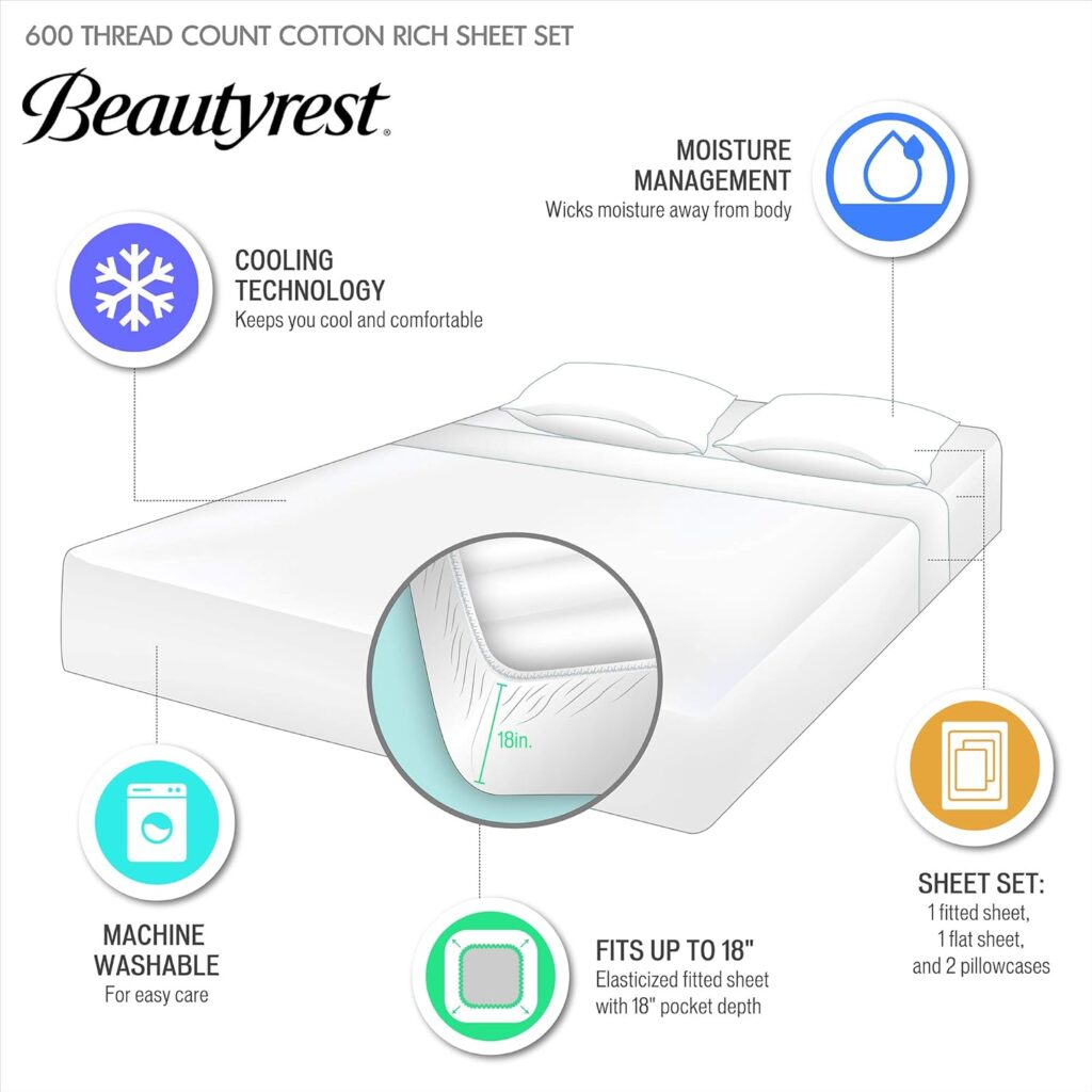 Beautyrest BR 600 TC Cooling Cotton Blend Solid Sheet 16 Inch Deep Pocket Hypoallergenic, All Season, Soft Bedding-Set, Matching Pillow Case, Queen, White 4 Piece,BR20-0987